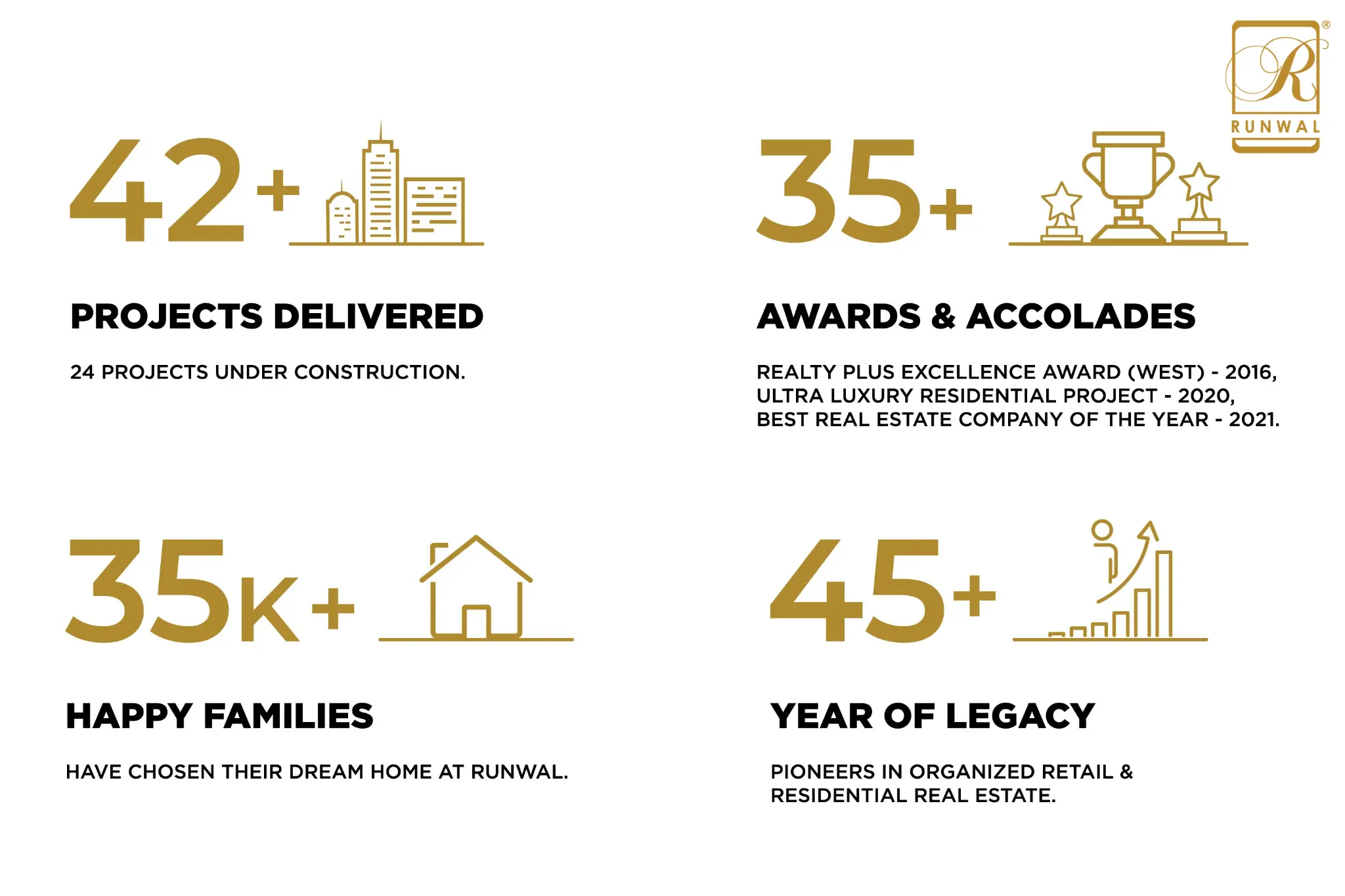 Reasons fueling the demand of luxury homes in Mumbai