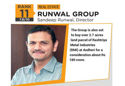 Runwal Group | Sandeep, Director Runwal Group
